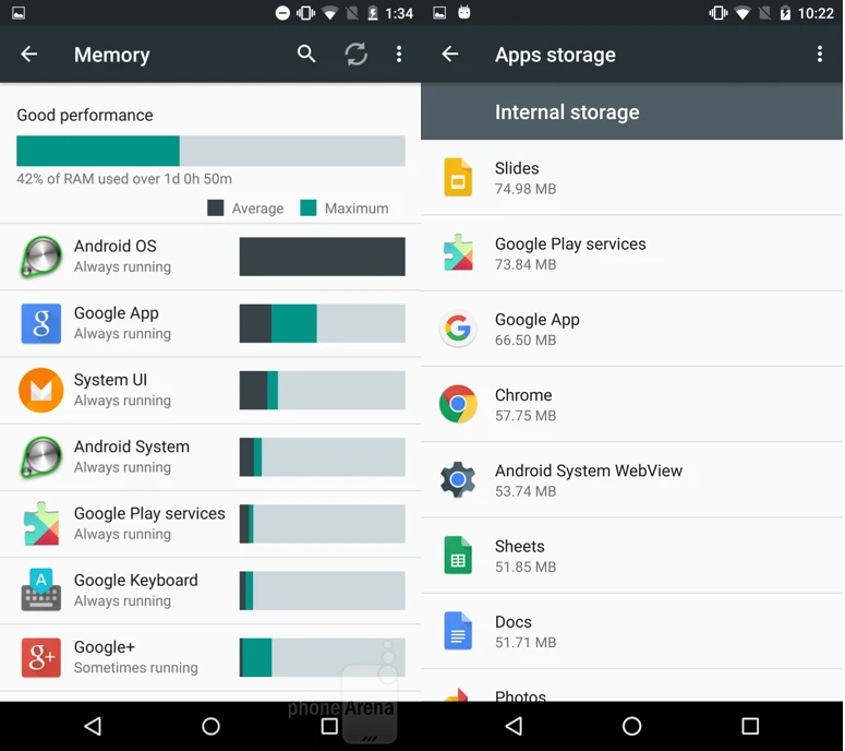 Android 6.0 Marshamallow có gì mới? ảnh 3