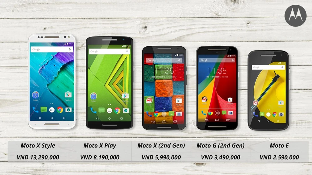 Motorola trở lại thị trường VN với 5 mẫu smartphone đình đám ảnh 2