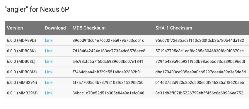 Android 6.0.1 chính thức được ra mắt ảnh 3