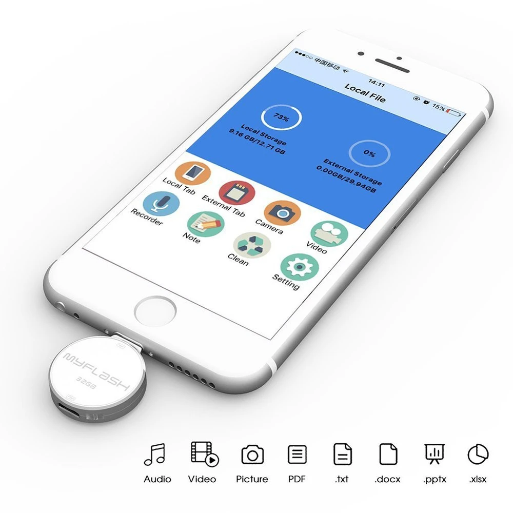Giải pháp bổ sung thêm khe cắm thẻ nhớ cho iPhone ảnh 2