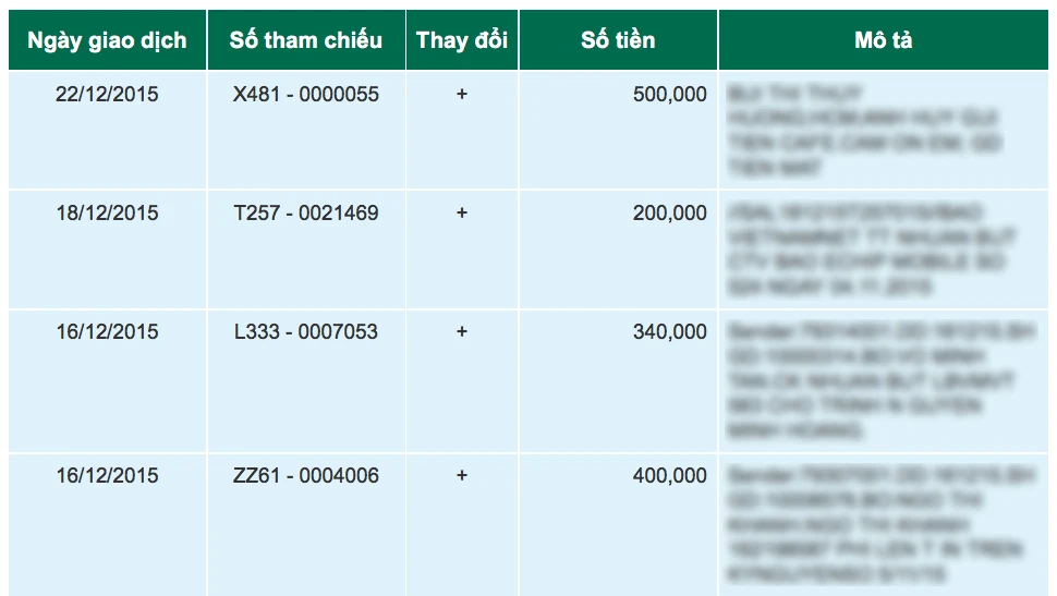 5 bước để tránh bị mất tiền khi sử dụng ATM ảnh 3 5 bước để tránh bị mất tiền khi sử dụng ATM ảnh 3