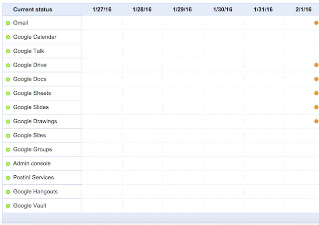 Gmail, YouTube và Google Drive lại tiếp tục bị sập ảnh 1