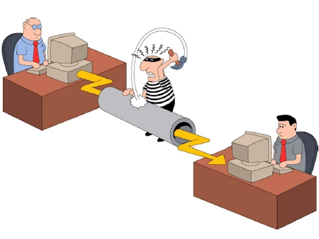 phuong-thuc-tan-cong-man-in-the-middle