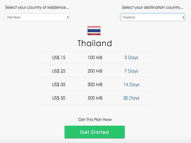 Các gói dữ liệu tại những quốc gia hỗ trợ Apple SIM