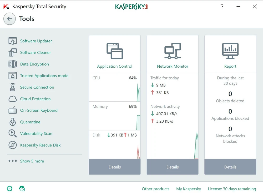 kaspersky