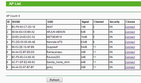 Tăng sóng Wi-Fi không ngờ nhờ các thiết bị cũ