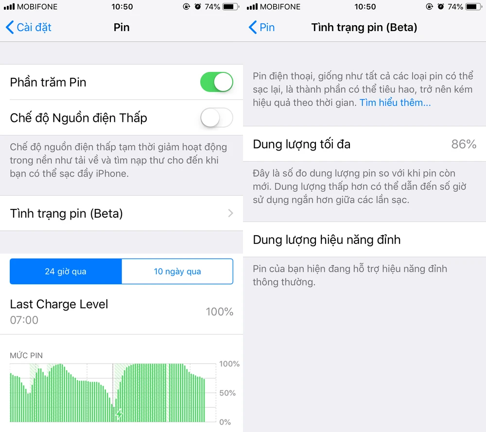 5 cách tiết kiệm pin sai lầm trên smartphone