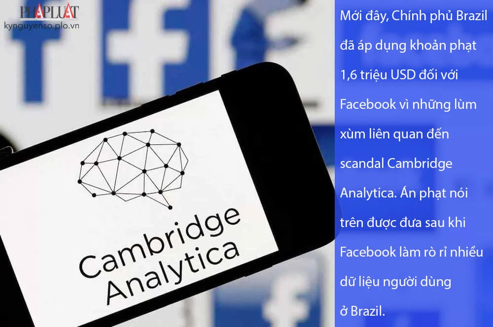 facebook-bi-phat-16-trieu-usd-tai-brazil