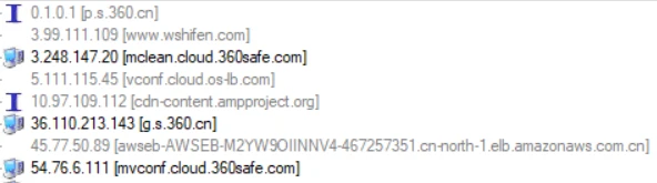 samsung-connect-china