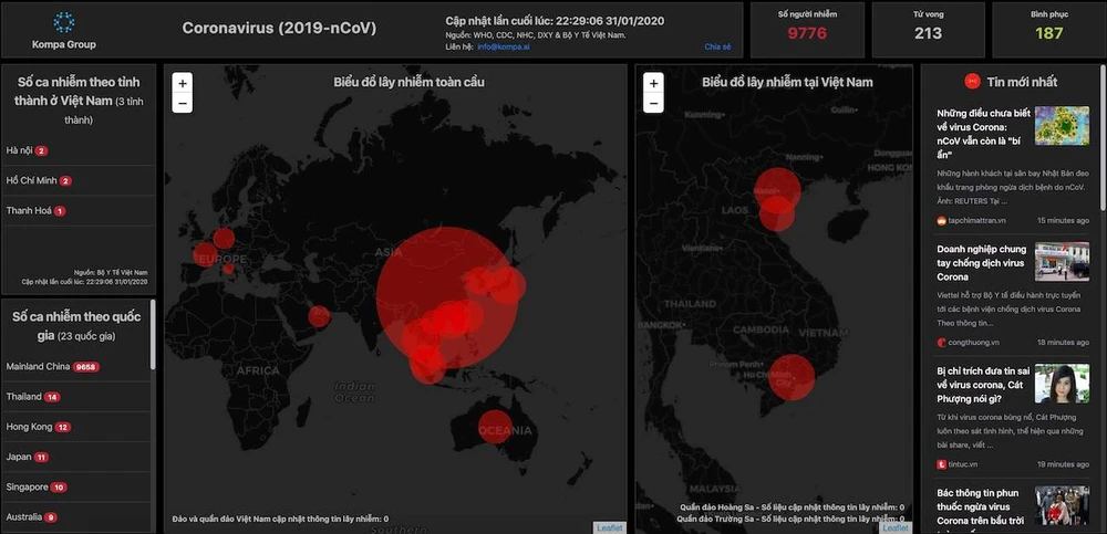 kompa-group-virus-corona