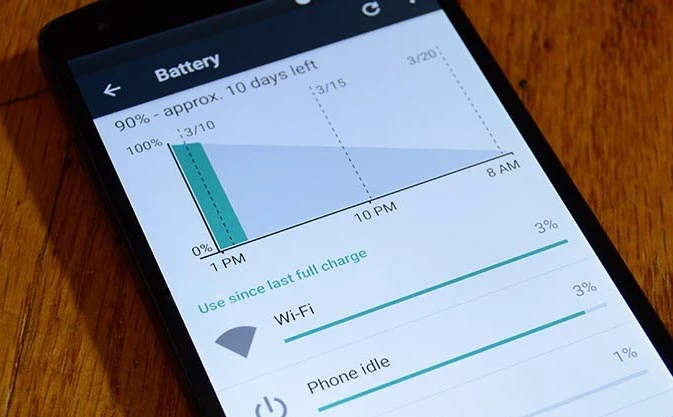 tiet-kiem-pin-tren-android