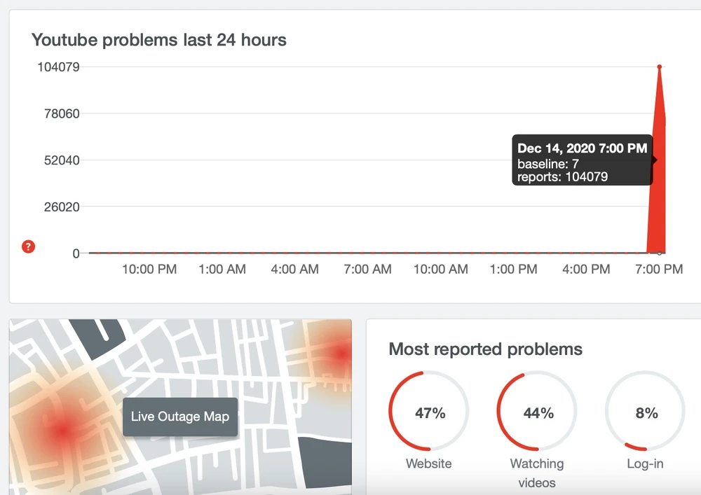 dich-vu-google-gap-su-co