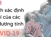 Cách xác định vị trí của các ca dương tính&nbsp;COVID-19 và những điểm cách ly