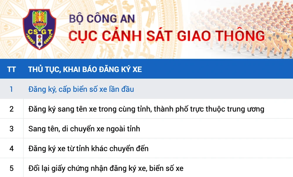 dang-ky-cap-bien-so-xe-lan-dau