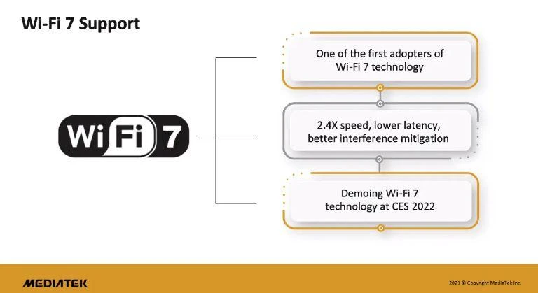 wifi-7