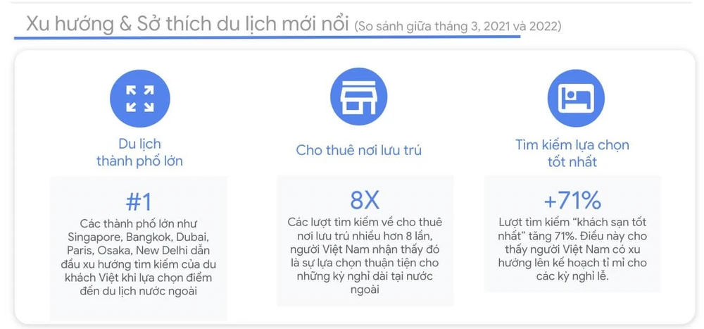 so-thich-du-lich-cua-nguoi-viet-nam