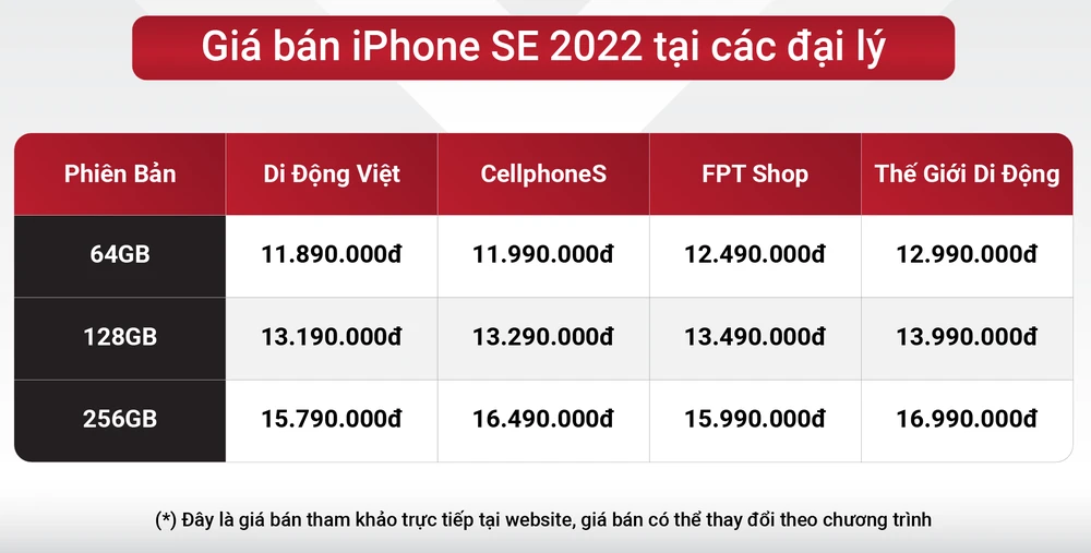 gia-ban-iphone-se-2022