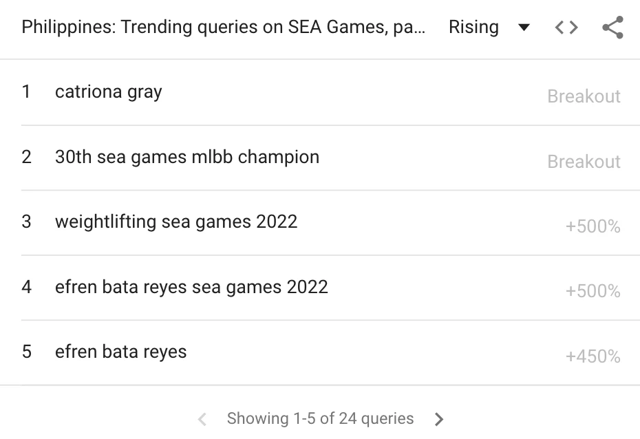 philippines-tim-kiem-google philippines-tim-kiem-google