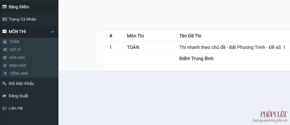 quan-ly-ban-diem-thi-tot-nghiep-thpt