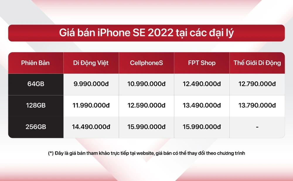 bang-gia-iphone-se-2022 bang-gia-iphone-se-2022