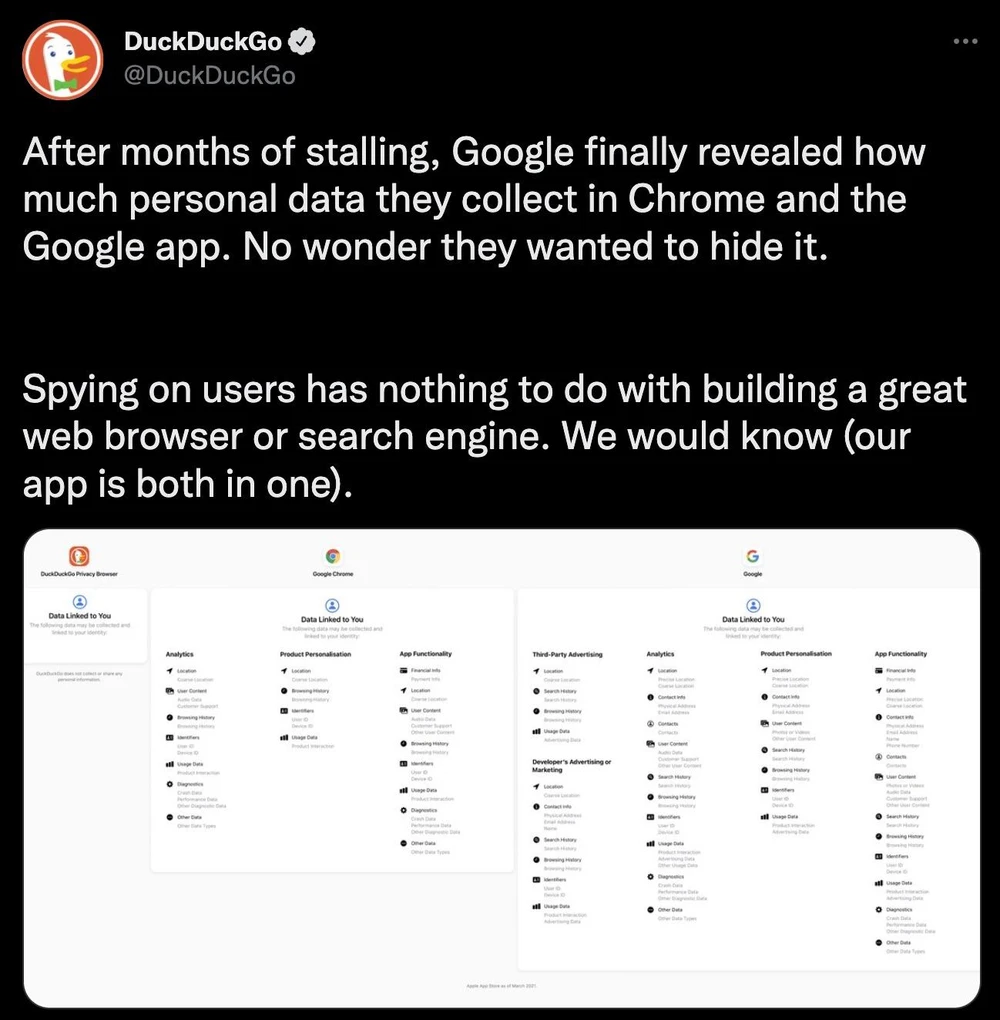 DuckDuckGo công khai dữ liệu mà Chrome và Google thu thập. Ảnh: TIỂU MINH