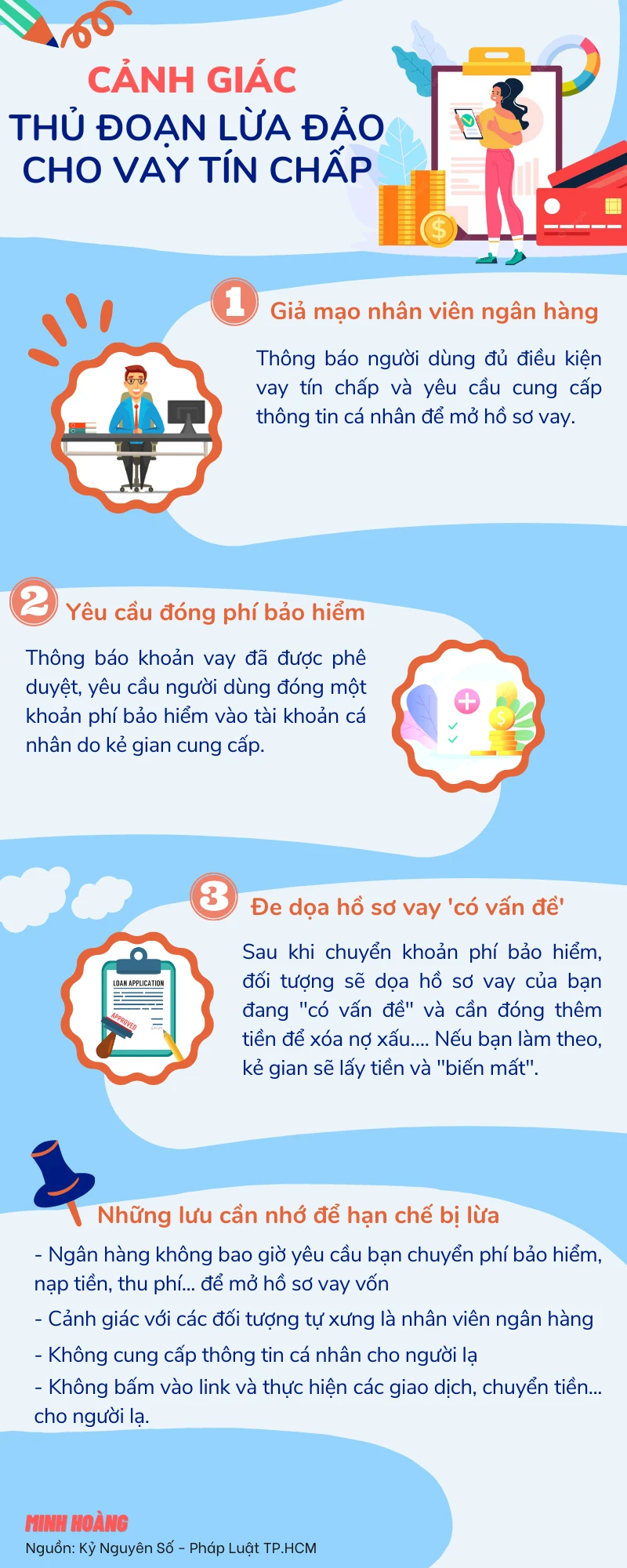 lua-dao-cho-vay-tin-chap