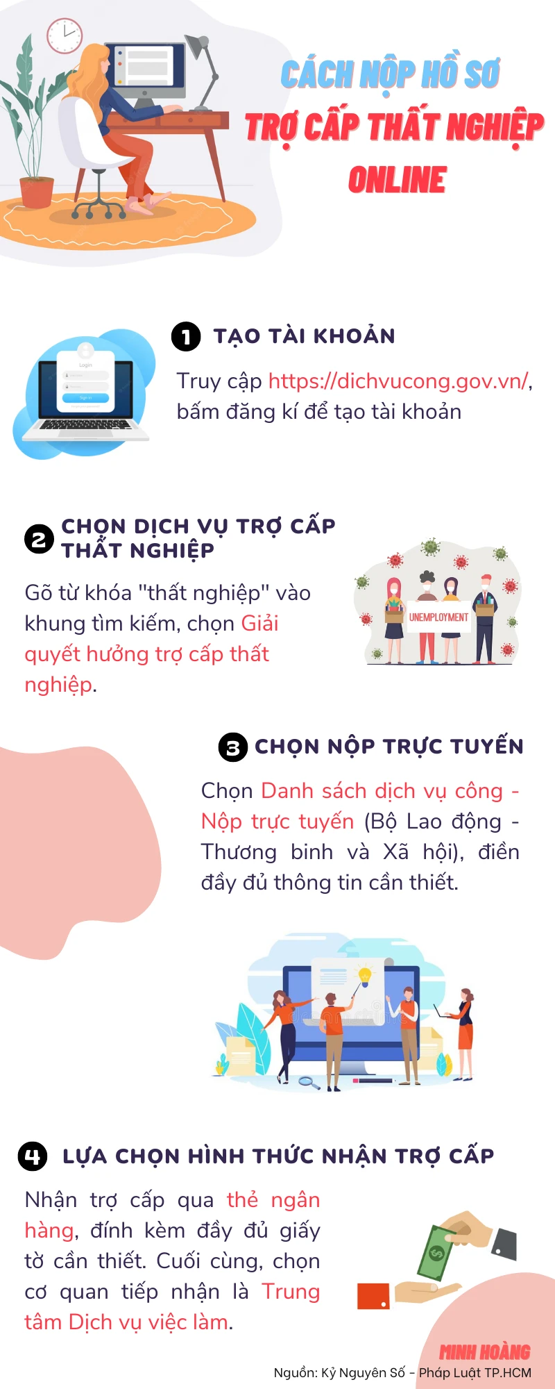 cach-nop-ho-so-tro-cap-that-nghiep-online