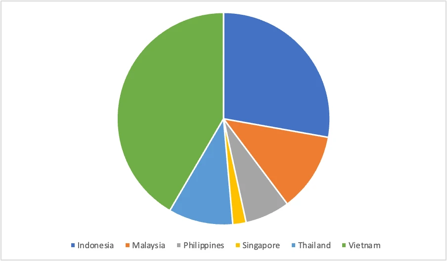 khu-vuc-tai-xuong-cac-cong-cu-giai-ma