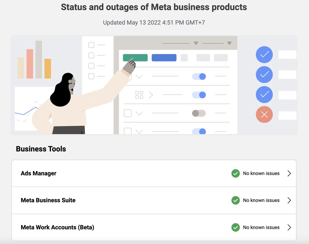 Các dịch vụ của Meta vẫn đang hoạt động bình thường. Ảnh: TIỂU MINH