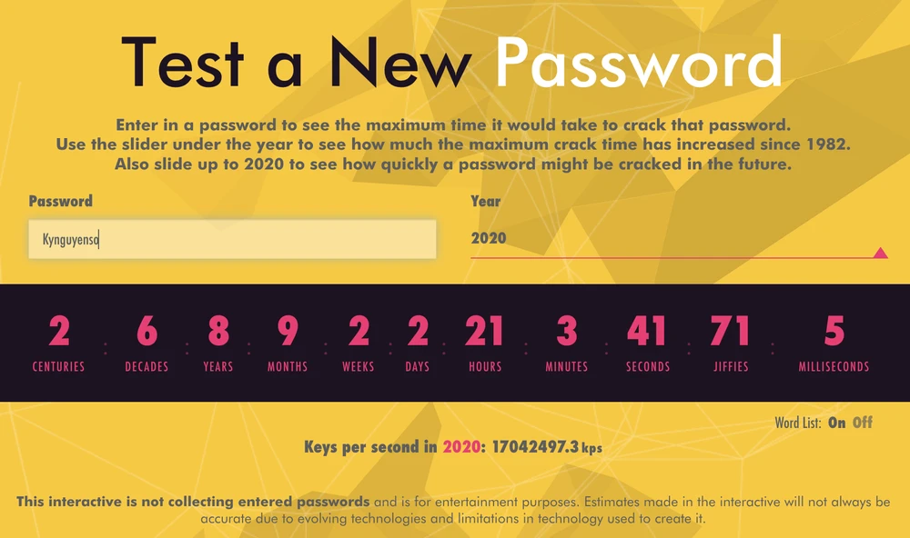 Kiểm tra độ mạnh của mật khẩu. Ảnh: TIỂU MINH