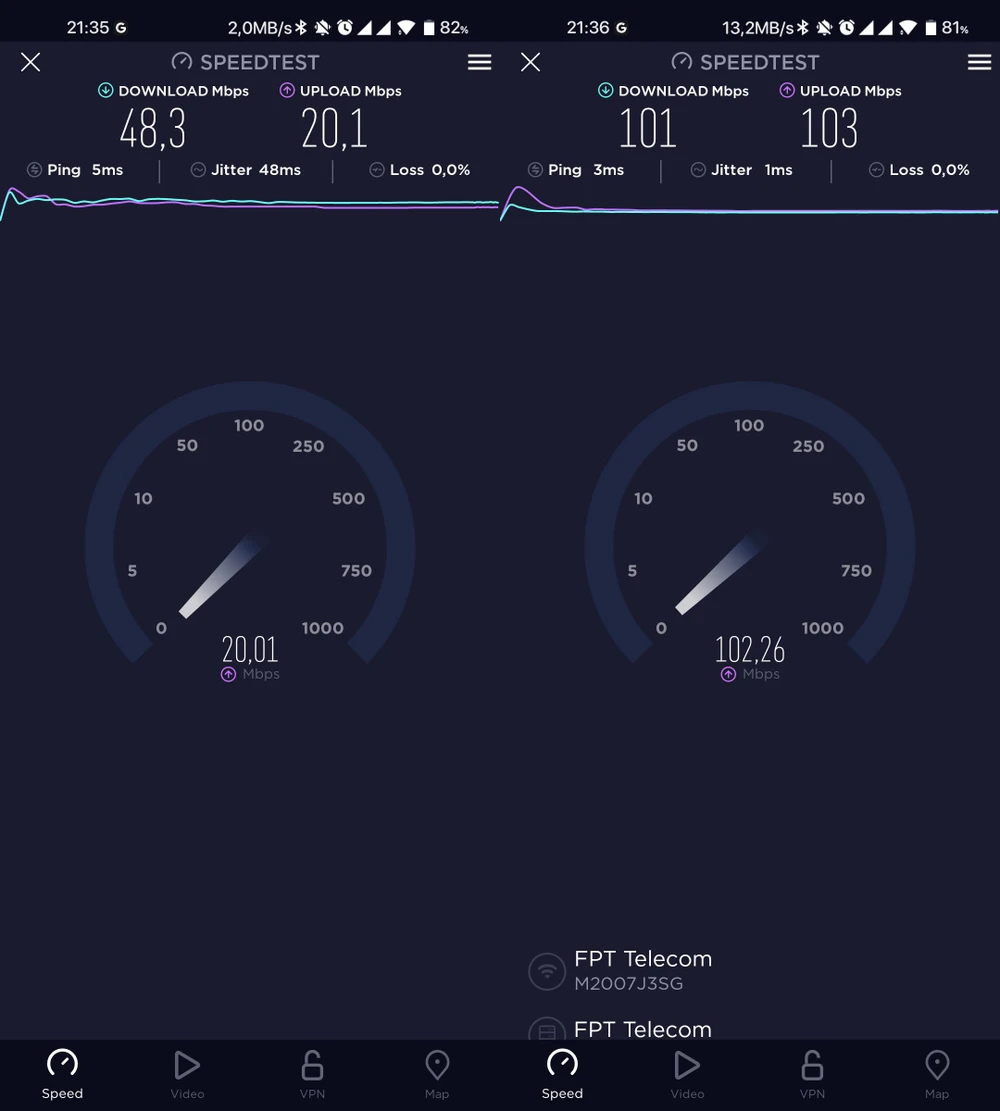 Tốc độ WiFi khi sử dụng băng tần 2.4 GHz và 5 GHz. Ảnh: MINH HOÀNG
