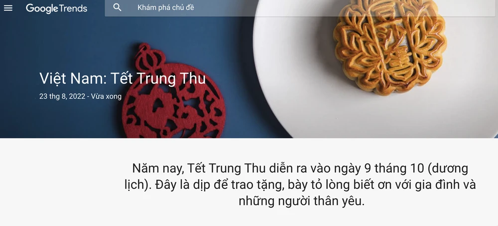 Google mở một trang xu hướng riêng dành cho tết trung thu. Ảnh: TIỂU MINH