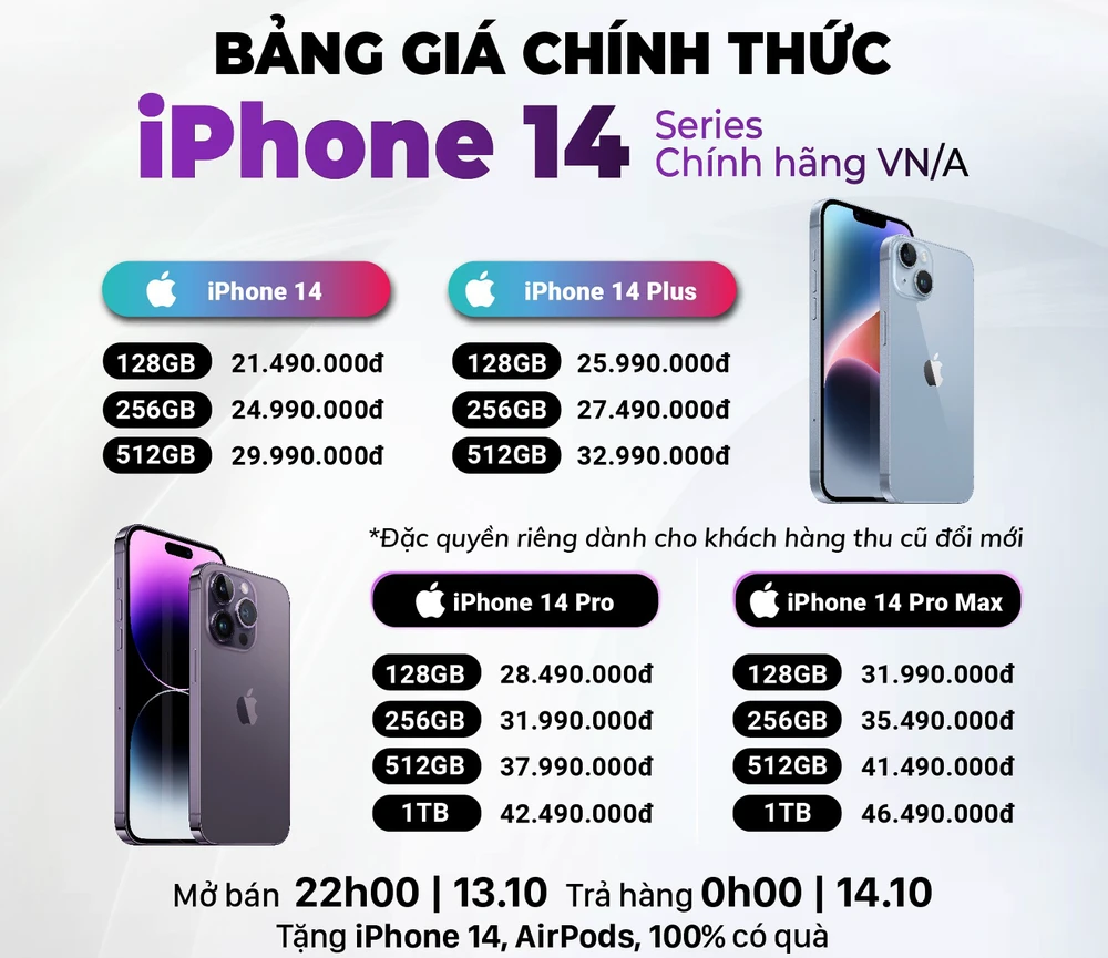 Bảng giá iPhone 14 series chính thức tại 24hStore. Ảnh: TIỂU MINH