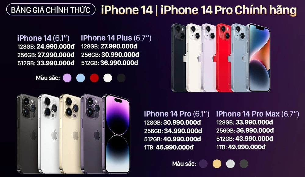 Bảng giá iPhone 14 series chính thức tại FPT Shop. Ảnh: TIỂU MINH