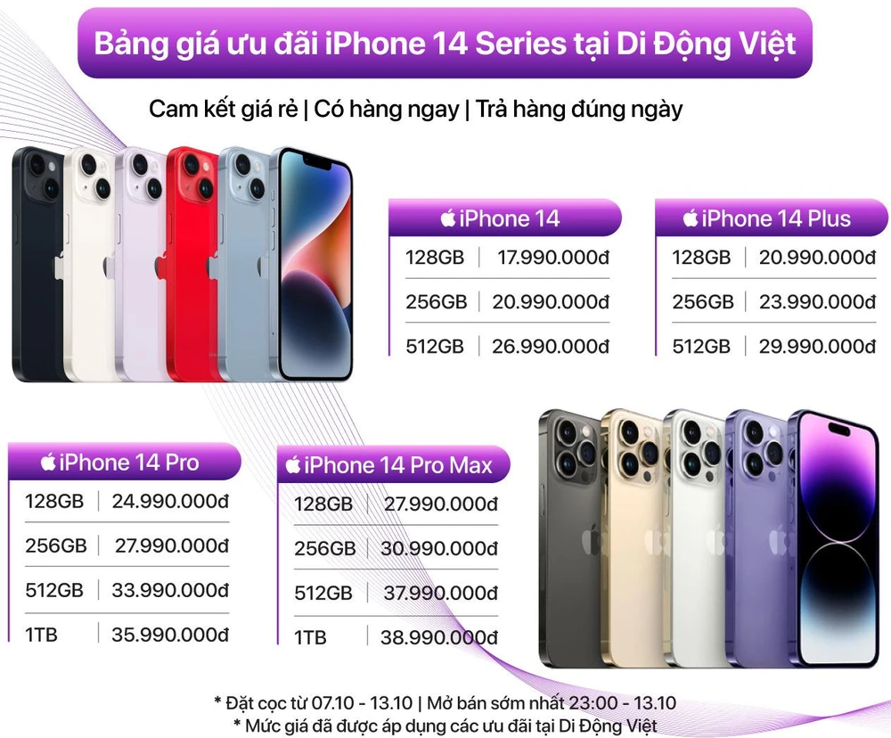 Bảng giá chính thức iPhone 14 series tại Di Động Việt sau khi trừ các ưu đãi. Ảnh: TIỂU MINH