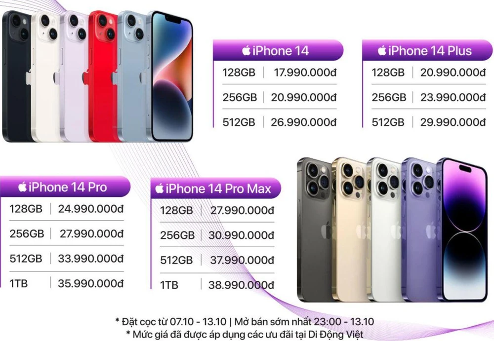 Bảng giá iPhone 14 series chính thức tại Di Động Việt (sau khi áp dụng các ưu đãi có giới hạn). 