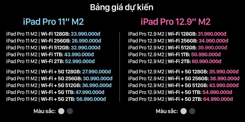 bang-gia-ipad-pro-m2 Bảng giá dự kiến iPad Pro M2 tại FPT Shop.