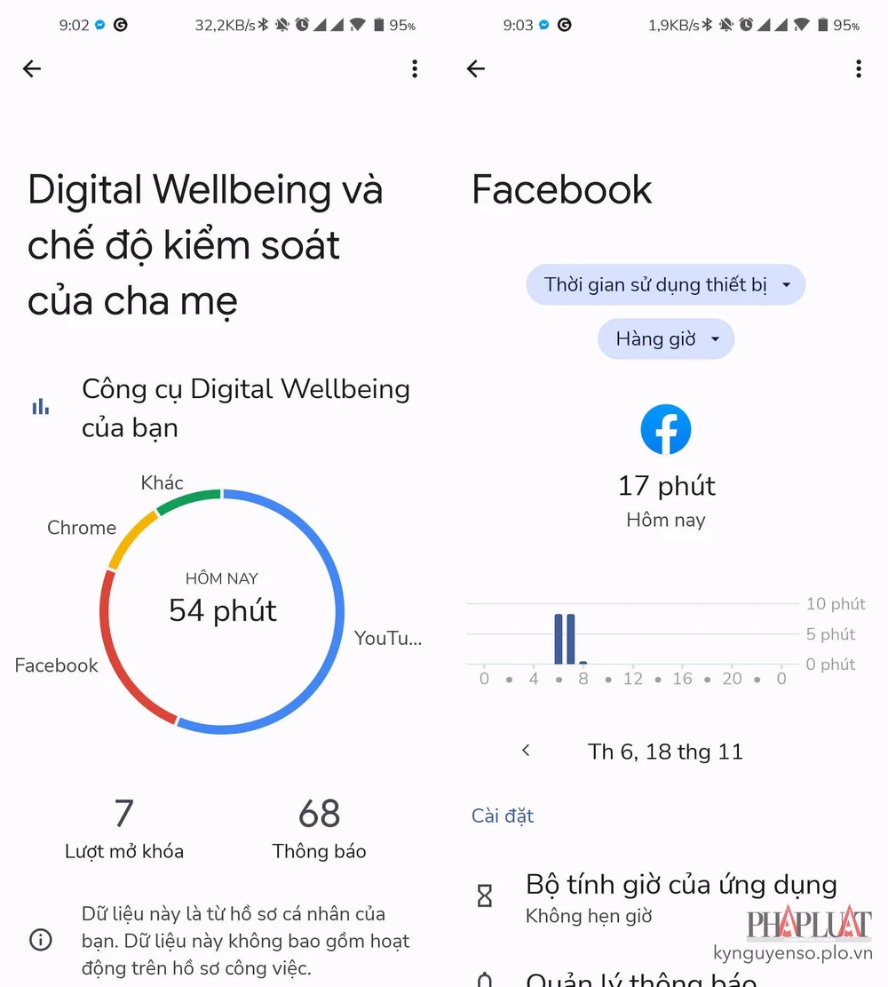 Kiểm tra các hoạt động thường ngày trên Android. Ảnh: MINH HOÀNG