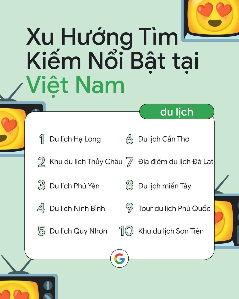 người việt đi du lịch ở đâu