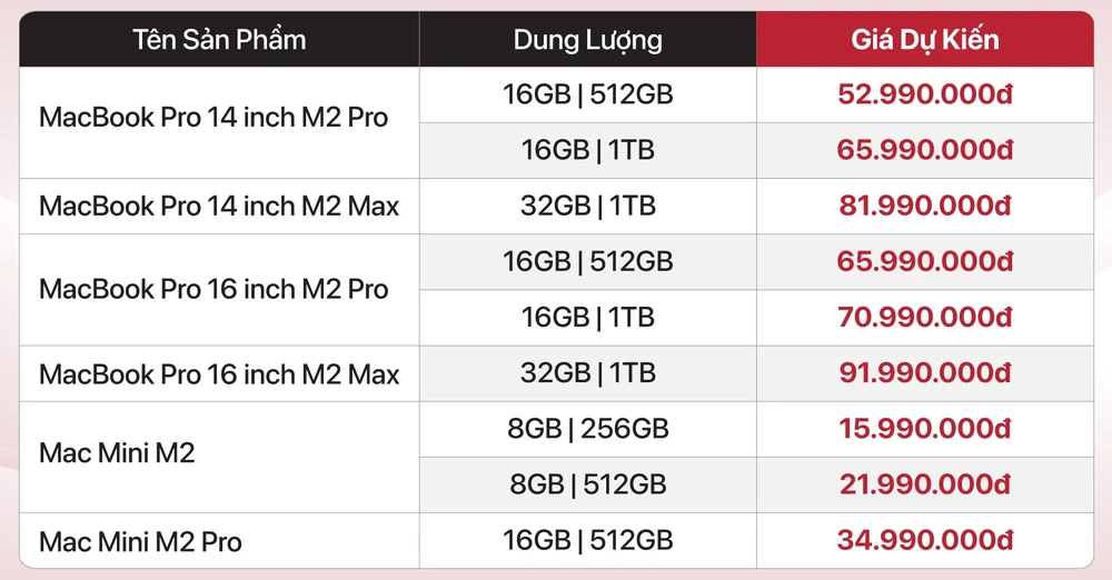 bang-gia-du-kien-macbook-pro-m2-series Bảng giá dự kiến của MacBook Pro M2 tại hệ thống Di Động Việt