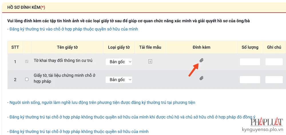 dinh-kem-ho-so-giay-to-can-thiet-khi-dang-ky-thuong-tru-qua-mang Đính kèm hồ sơ, giấy tờ được yêu cầu. Ảnh: MINH HOÀNG