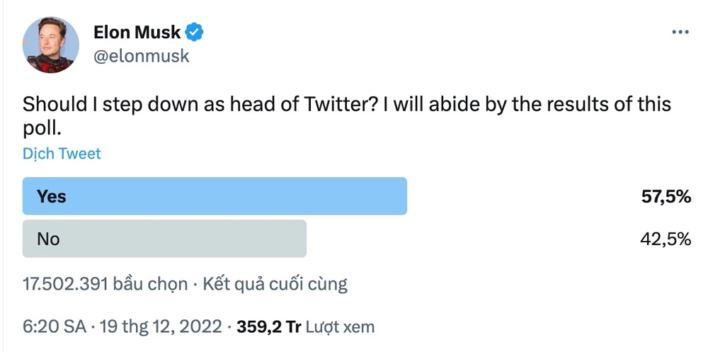 Elon Musk tạo bình chọn để hỏi về việc từ chức CEO Twitter. Ảnh: TIỂU MINH