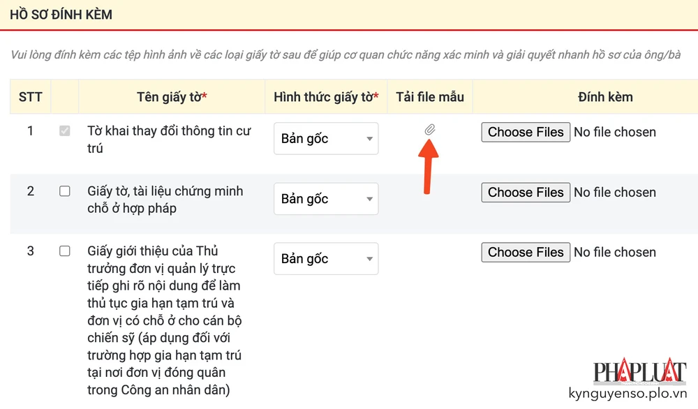 Đính kèm các giấy tờ cần thiết. Ảnh: MINH HOÀNG