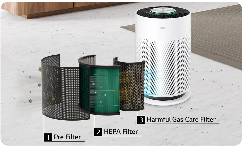 máy lọc không khí lg puricare 360 hit