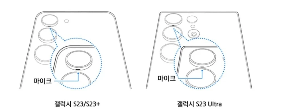 samsung cảnh báo phụ kiện lạ có thể khiến camera bị hư