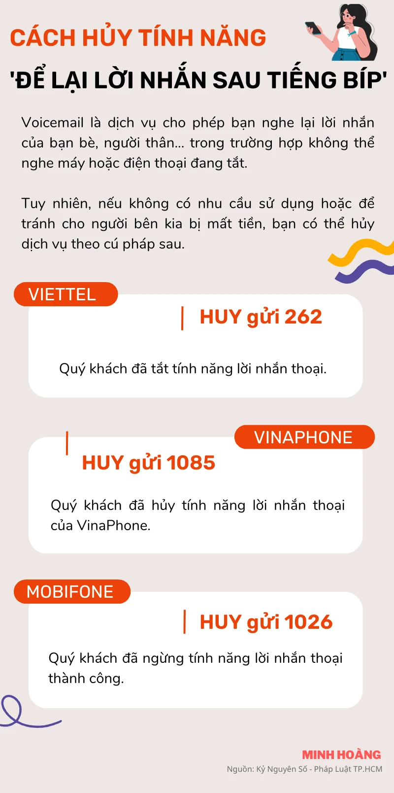 cách hủy dịch vụ tin nhắn thoại 