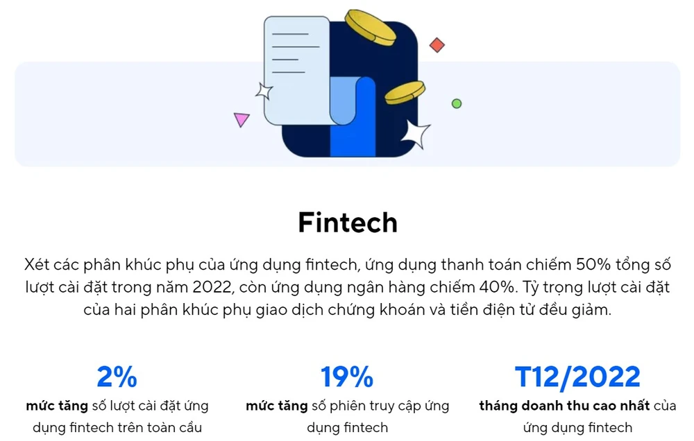 ứng dụng fintech tăng trong năm 2022