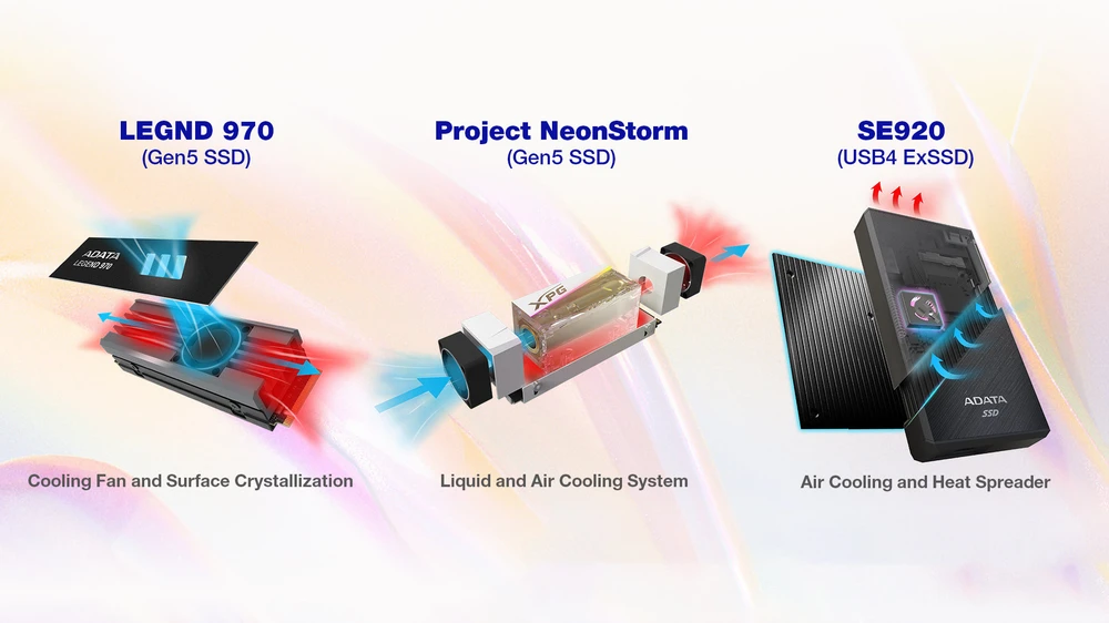 tản nhiệt ssd adata