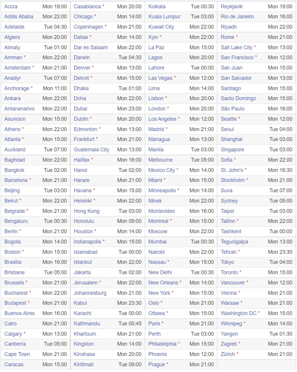 Ngày giờ Apple ra mắt iOS 17 beta 1. Ảnh: Apple 