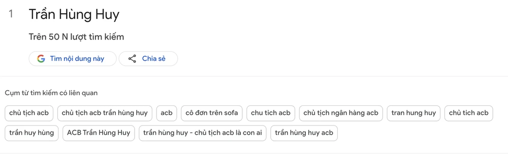 Từ khóa “Trần Hùng Huy” đứng đầu danh sách tìm kiếm. Ảnh: TIỂU MINH